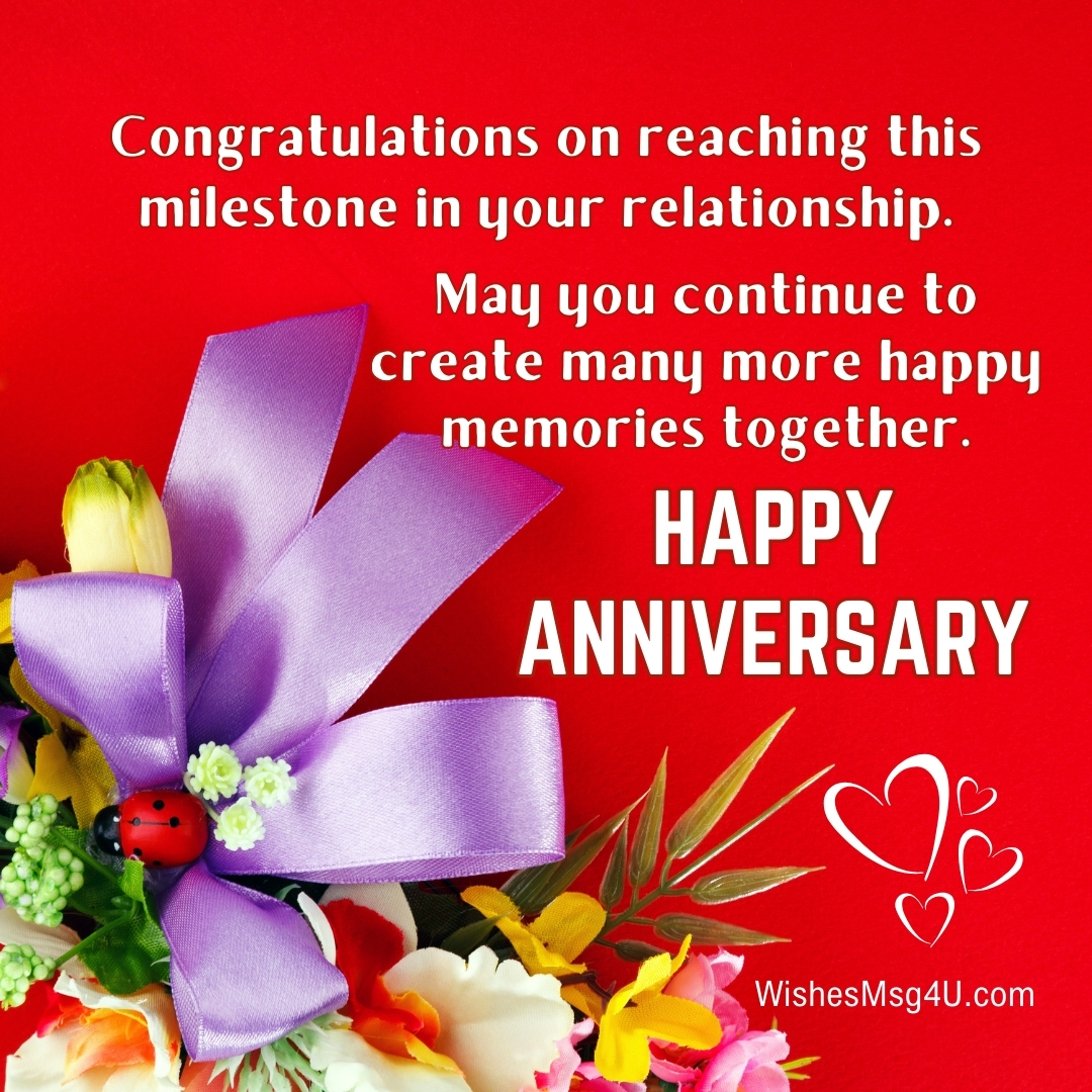 Congratulations on reaching this milestone in your relationship. Happy Anniversary Niece.